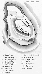 Layout of Lichtenberg Castle