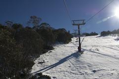 Kosciuszko National Park landscape