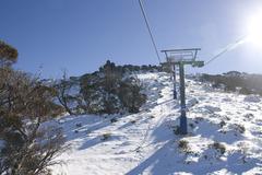 Kosciuszko National Park landscape