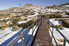 Kosciuszko National Park