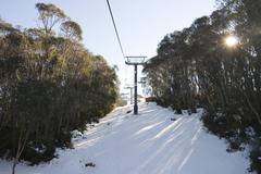 Kosciuszko National Park NSW Australia panoramic view