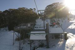 Kosciuszko National Park scenic view