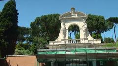 Rione X Campitelli, Rome panorama