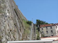 Murailles Fernandines De Porto