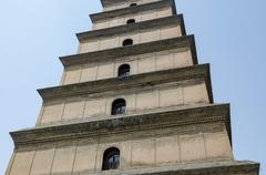 Xi'an cityscape with historic architecture and modern buildings