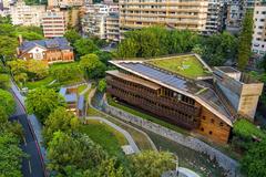 Beitou Hot Spring Museum and Taipei Public Library Beitou Branch aerial view