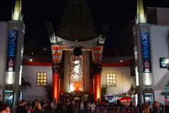 TCL Chinese Theatre on Hollywood Boulevard in 2013