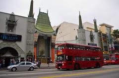 Grauman's Chinese Theatre exterior