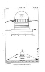 Site plan of Buddhist stupa at Sagardih in Bihar