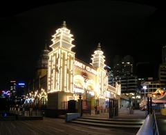 Luna Park Sydney