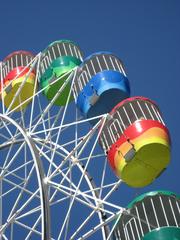 Colour par excellence at Luna Park panoramic view