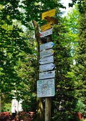 Signposts near the ZOO in Krakow