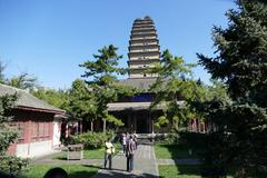 Xian Small Wild Goose Pagoda