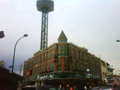 Ripley's Museum building