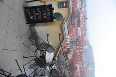 Panoramic view of Prague's historic center with Charles Bridge over the Vltava River