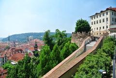 Prague 1 skyline panorama