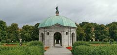 Dianatempel im Hofgarten München