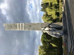 Eternal Flame monument Ukraine