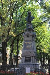 Monument to Ivan Kotliarevsky in Poltava, Ukraine