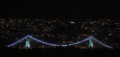 Lions Gate Bridge at twilight with car lights