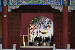 Gate of Temple of Heaven in Beijing