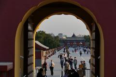 Gate of Temple of Heaven in Beijing