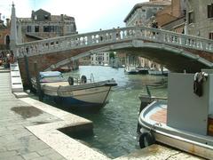 Panoramic view of Venice with a canal and historical buildings