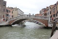 Venice Ponte delle Guglie at dusk with canal and historic buildings