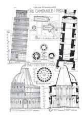 Leaning Tower and Baptistery plans in Pisa