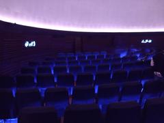 Jawaharlal Nehru Planetarium Bangalore