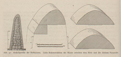 cross-section of a rounded enclosure wall from Das Grabdenkmal des Königs Sahur-Re by Ludwig Borchardt