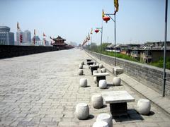 City wall around Xi'an