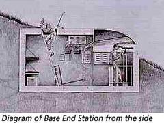 base end station overlooking ocean at Muir Beach Overlook