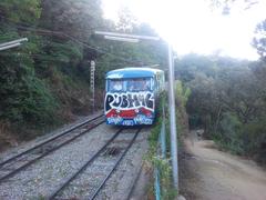 Funicular Tibidabo in Barcelona