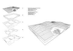 Technical perspective of the Kaohsiung National Arts Center in Taiwan