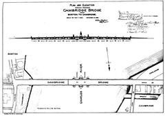 Early plan of Longfellow Bridge with drawbridge design