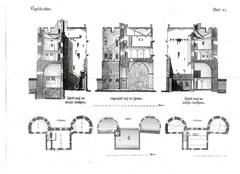 Scan of historical document showing Cölner Thorburgen und Befestigungen from 1180 to 1882