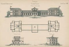 Poltava first class station 1872