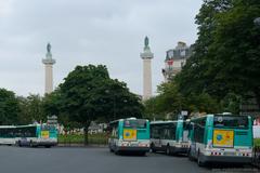 Barrière du Trône, Paris