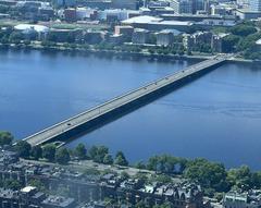 Harvard Bridge from View Boston