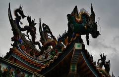 Roof of the Main Hall of Bishan Temple, Taipei, Taiwan