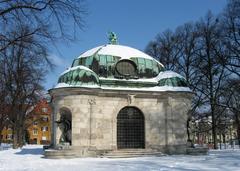 Hubertusbrunnen in München