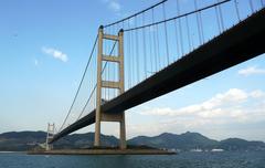 Bridge of Hong Kong harbor with a stunning skyline