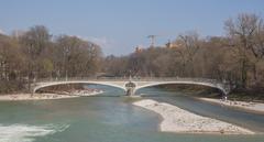 Isar River in Munich