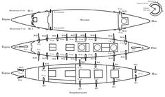 Artillery layout of the cruiser Aurora in 1905