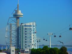 Panoramic view of Lisboa, Portugal with landmarks and the Tagus River