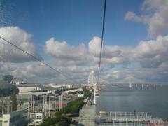 Cable railway at Expo 98 in Lisbon