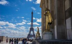 Place du Trocadéro, Paris