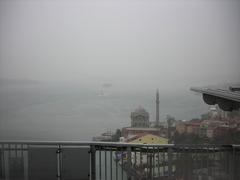 Ortaköy Mosque and Bosphorus Bridge