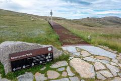 Sign guiding hikers near Mount Kosciuszko